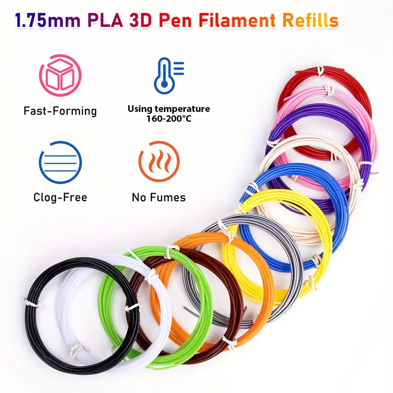 Filament PLA 40/32/30 kolorów  – 3D Printing Pen For Kids recenzja i cena
