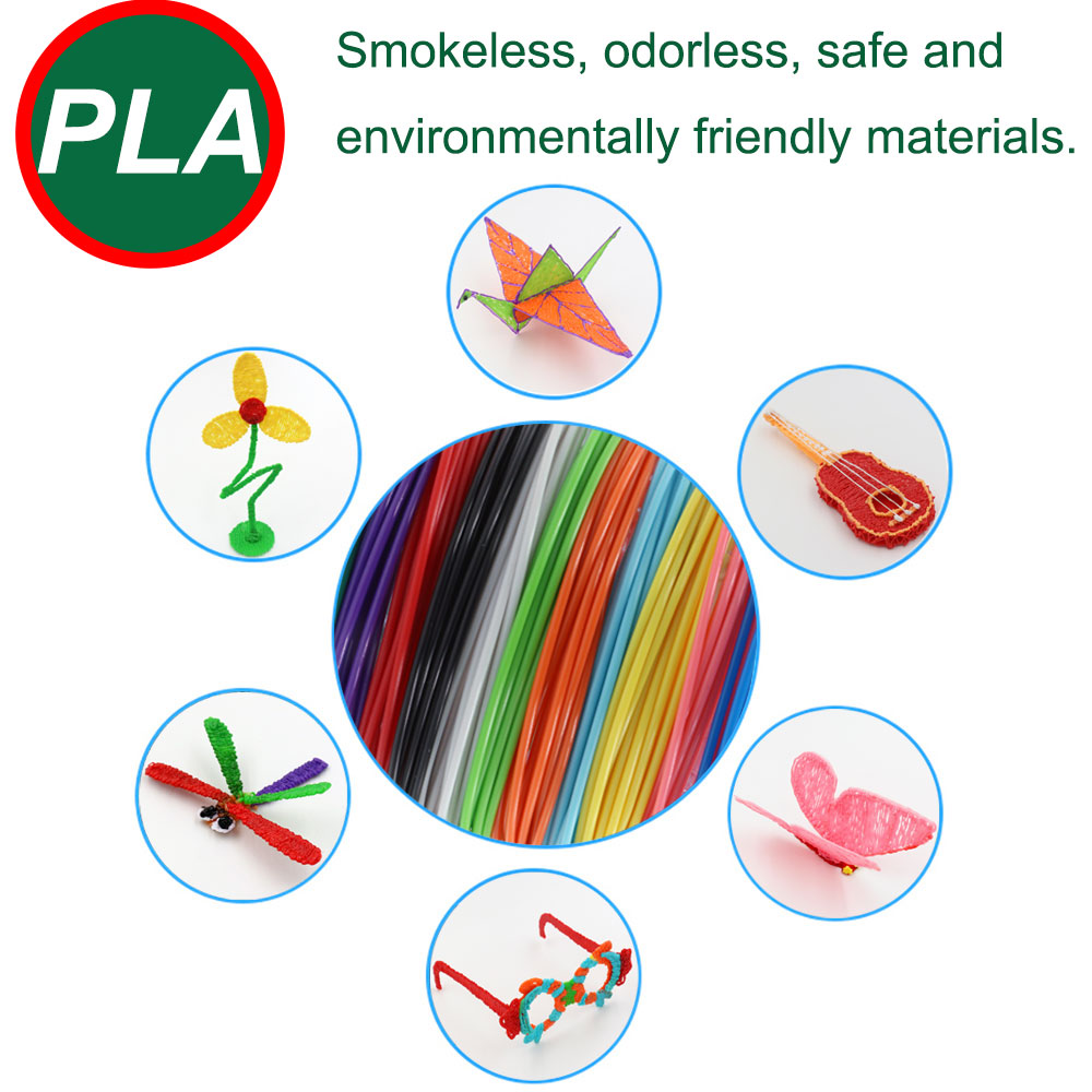 Zestaw długopisów 3D dla dziec – 3D Printing Pen For Kids recenzja i cena