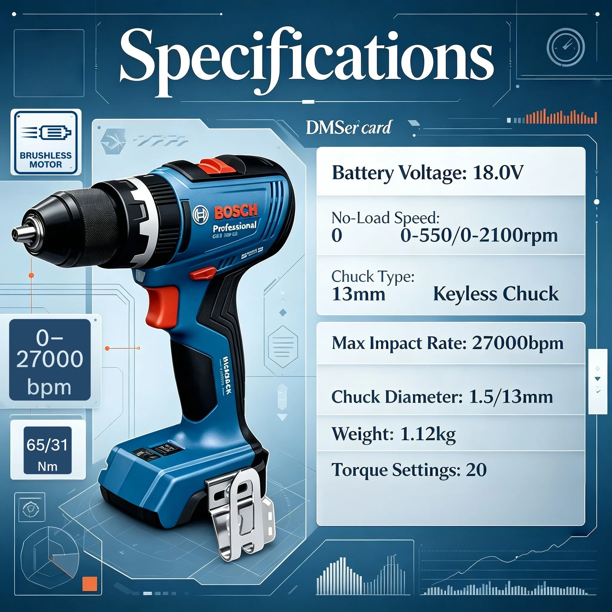 Bosch GSB 18V-65 Professional, – Bosch Drill Gsb 18V recenzja i cena