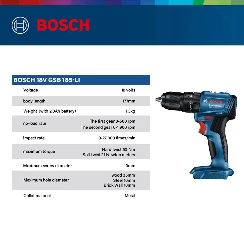 Bosch GSB 185-LI – akumulatoro – Bosch Drill Gsb 18V recenzja i cena