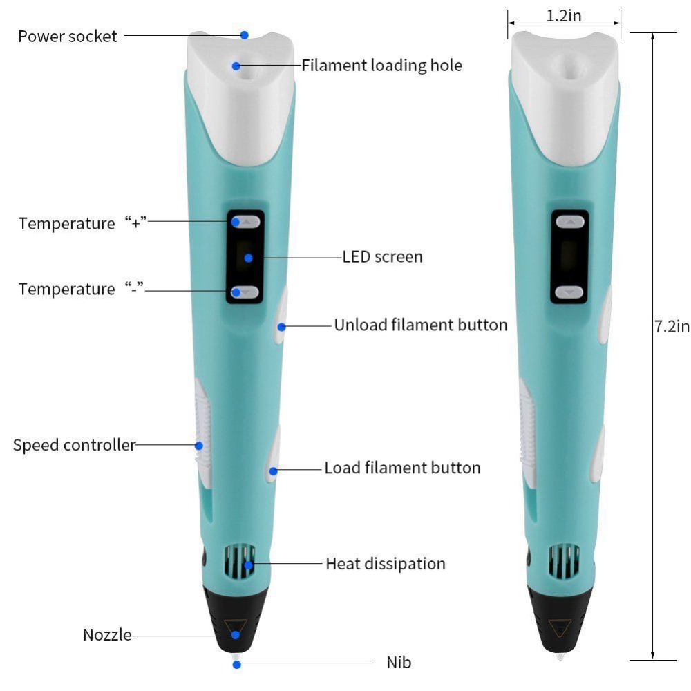 Dikale 3D długopis LED ekran D – 3D Printing Pen For Kids recenzja i cena
