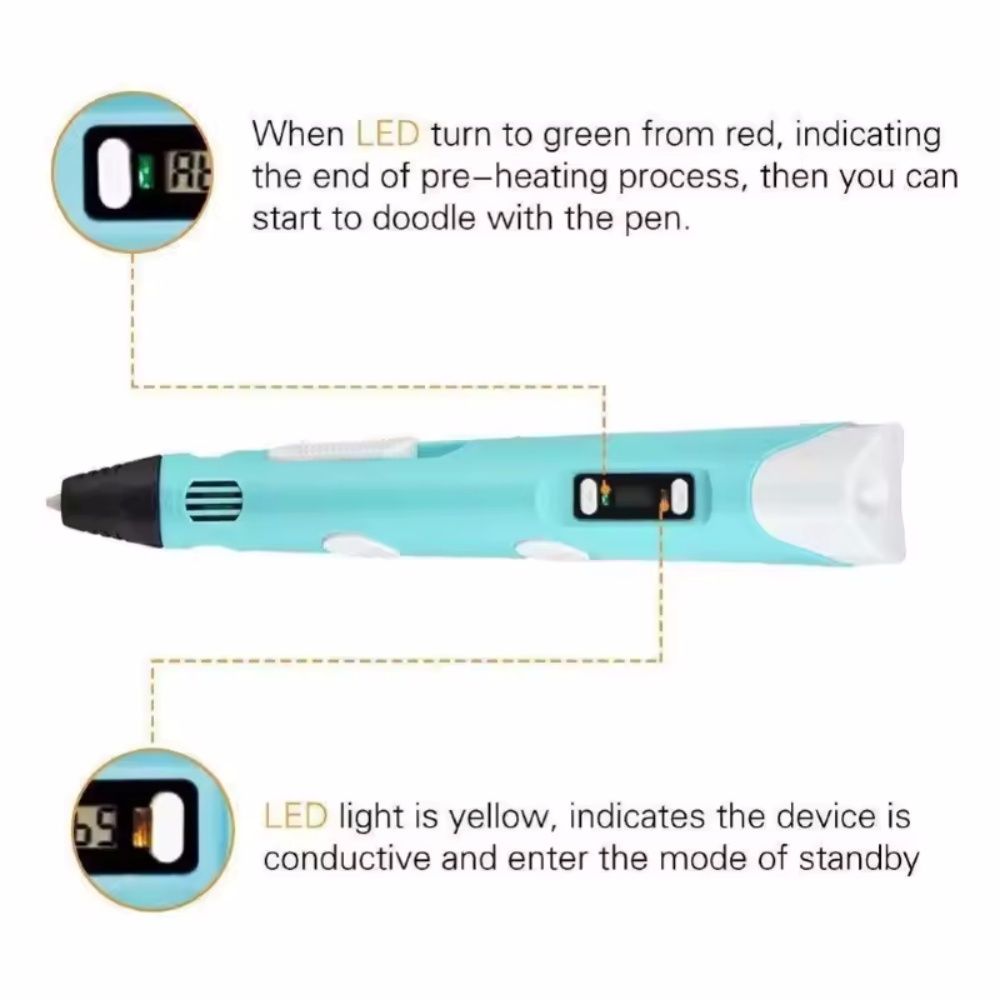 Długopis 3D dla dzieci, długop – 3D Printing Pen For Kids recenzja i cena