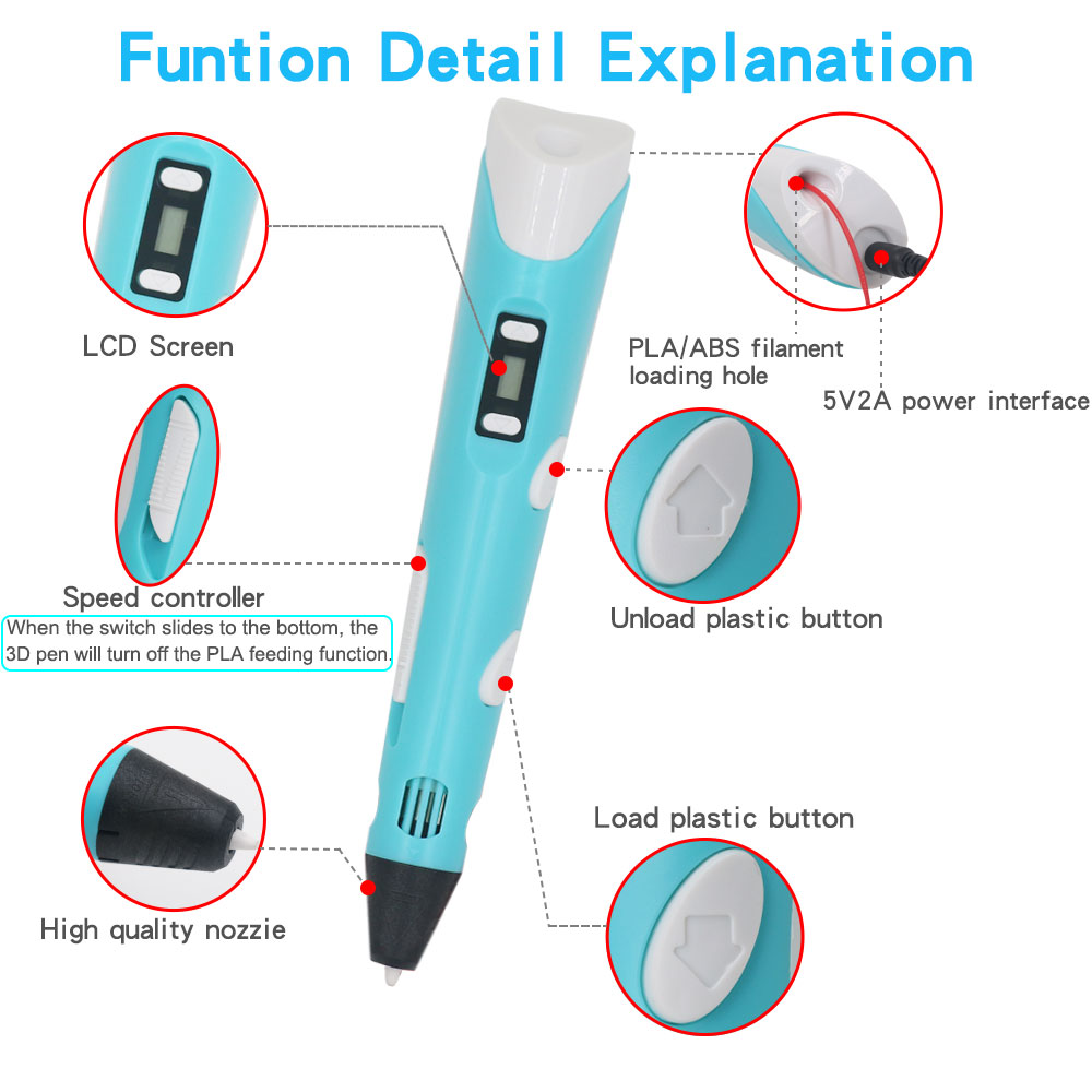 Nowy popularny dziecięcy długo – 3D Printing Pen For Kids recenzja i cena