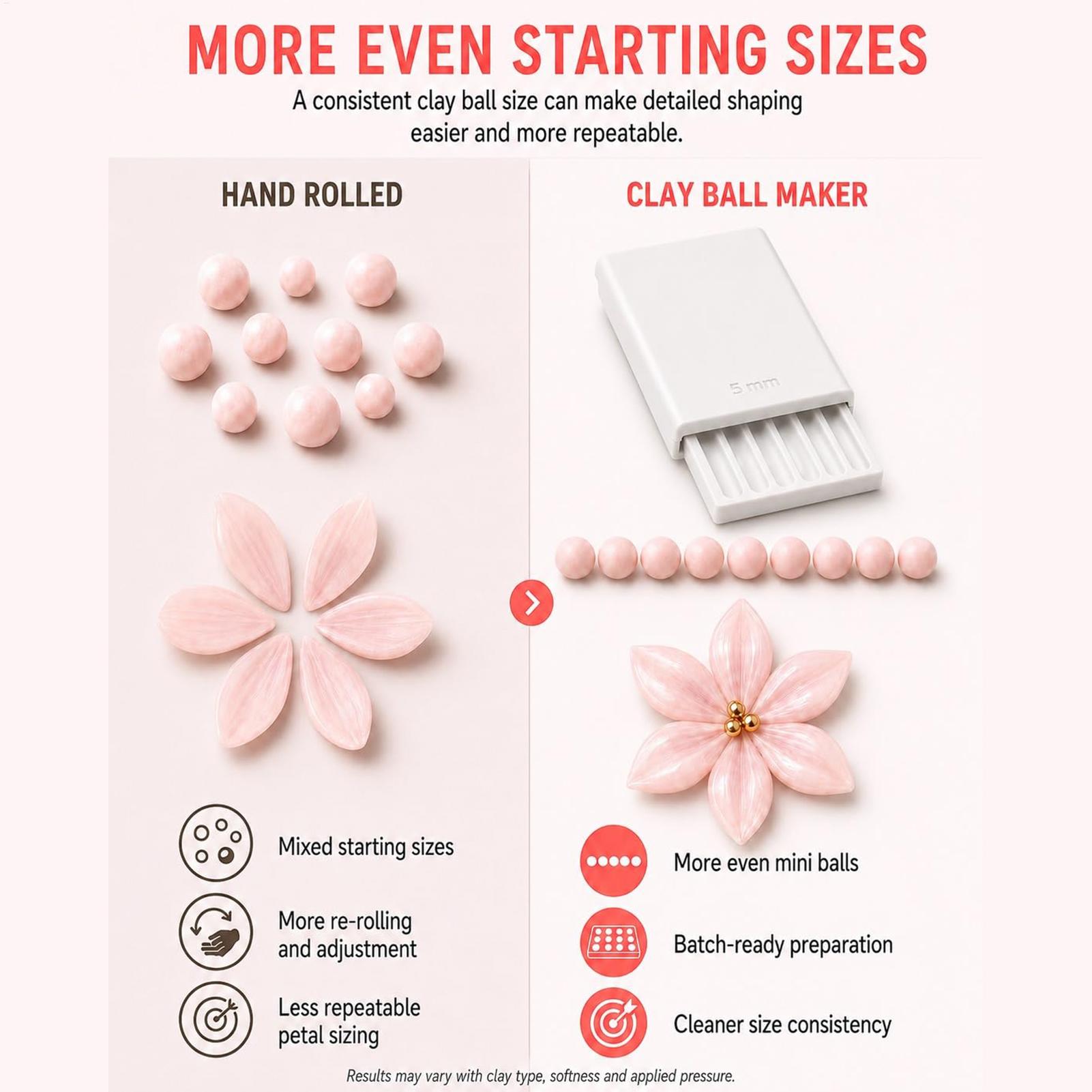 DIY 2mm 3mm 4mm 5mm Wałek do m – 3D Printing Jewelry recenzja i cena